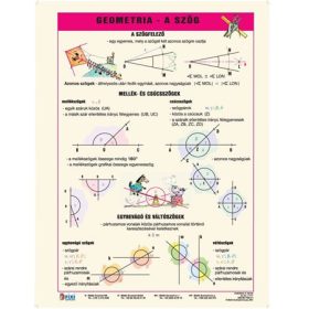   Tanulói munkalap, A4, STIEFEL "Geometria -a szög"