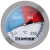 Grill és füstölő hőmérő, Kaminer