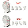 Vezeték nélküli ventilátor csipesszel – fehér, Ruhhy