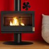 5 lapátos, hőenergiával működő kandallóventilátor, Kaminer